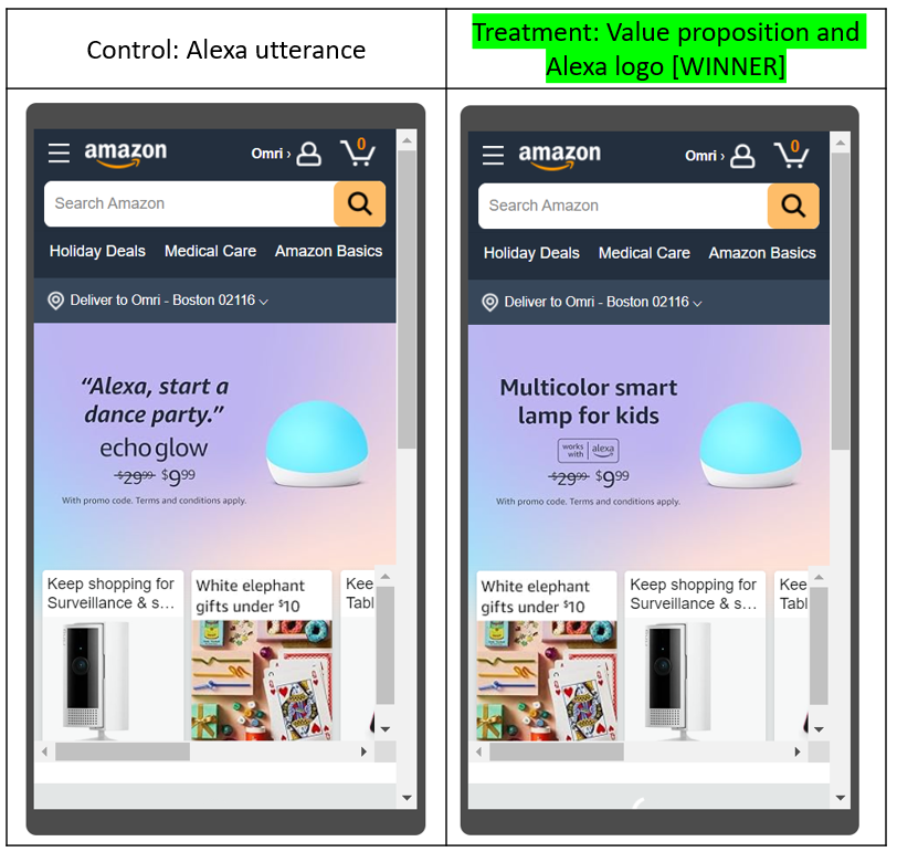 A/B Message Testing for Alexa Smart Home on amazon.com - Omri D. Cohen